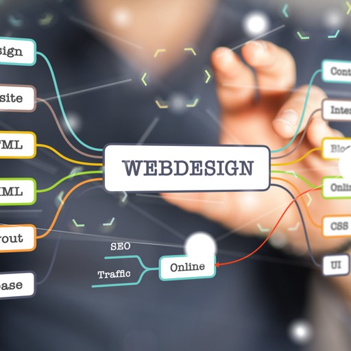 Web design for small business